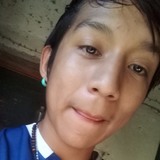 Ale from Palpala | Man | 25 years old | Gemini