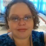 Toni from Cheyenne | Woman | 32 years old | Pisces