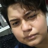 Isel from Tepoztlan | Woman | 34 years old | Libra