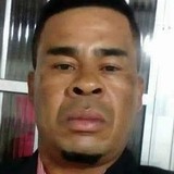 Rochaelsanto3P from Medeiros Neto | Man | 47 years old | Scorpio