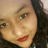 Kry from Morelia | Woman | 32 years old | Virgo