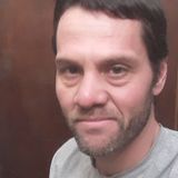 Pmarf from Cosquin | Man | 53 years old | Virgo