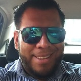 Mikirivazys from Cuautla Morelos | Man | 43 years old | Cancer
