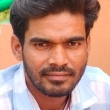 Ajaynaiknaikvk from Malappuram | Man | 25 years old | Libra