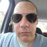 Pilo from Pocito | Man | 42 years old | Libra