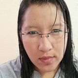 Paty from Morelia | Woman | 35 years old | Pisces