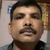 Manu from Kottapalli | Man | 49 years old | Leo