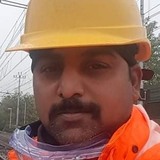 Sindhoojoshwi from Calimera | Man | 43 years old | Capricorn