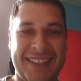 Aleln from Sao Jose dos Pinhais | Man | 36 years old | Capricorn