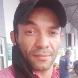 Rochasantosg5Y from Guariba | Man | 45 years old | Capricorn