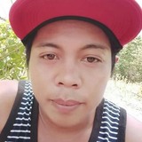 Lojak from Calasiao | Man | 32 years old | Gemini