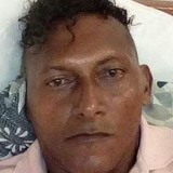 Cláudio from Sao Luis | Man | 49 years old | Scorpio