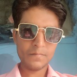 Nileshhatkarfq from Pathardi | Man | 34 years old | Aries