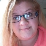 Mandy from Bath | Woman | 33 years old | Virgo