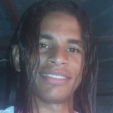 Thiago from Mombaca | Man | 28 years old | Capricorn