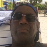Victoralley6C from Coventry | Man | 56 years old | Scorpio