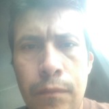 Fellito from Mexico | Man | 42 years old | Gemini