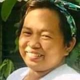 Nics from Sorsogon | Woman | 25 years old | Aquarius