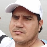 Royeropepez23V from Chiriguana | Man | 40 years old | Virgo