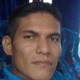 Drycats from Progreso | Man | 42 years old | Aries