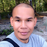 Kardkalaw from Huddinge | Man | 44 years old | Aries