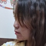 Neithok from Bacoor | Woman | 42 years old | Capricorn