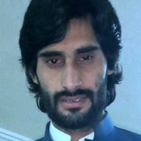 Allemkhanm9 from Pak Chong | Man | 37 years old | Aries