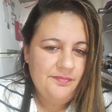 Aniydidx from Montevideo | Woman | 41 years old | Scorpio