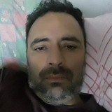 Jsifuentes8Ja from Chos Malal | Man | 31 years old | Pisces