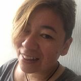 Simone from Shizuoka-shi | Woman | 53 years old | Libra