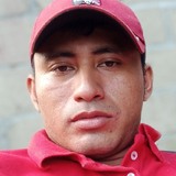 Juanantoniozqz from Huimanguillo | Man | 30 years old | Libra
