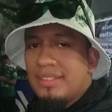 Lokosporelveh1 from Medina | Man | 32 years old | Cancer