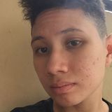 Vyn from Mabalacat | Woman | 35 years old | Aries