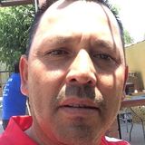 Flaqo from Jimenez | Man | 34 years old | Taurus