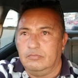 Xavier from Mexico City | Man | 55 years old | Aquarius