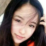 Baknbsh from Taipei | Woman | 33 years old | Pisces