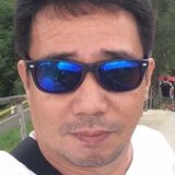 Miguel from Pambujan | Man | 54 years old | Aquarius