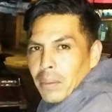 Lokito from Azcapotzalco | Man | 44 years old | Pisces
