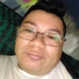 Chaparito from Caucel | Man | 38 years old | Taurus