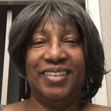 Brownbabe from Charlotte | Woman | 70 years old | Libra