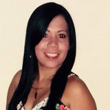 Coshita from Penonome | Woman | 44 years old | Gemini