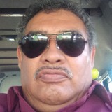 Benoniramireng from Miguel Hidalgo | Man | 54 years old | Sagittarius