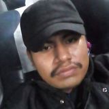 Tigre from Ojuelos de Jalisco | Man | 31 years old | Pisces