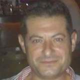George from Athens | Man | 53 years old | Taurus
