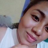 Brendita from Acayucan | Woman | 26 years old | Virgo