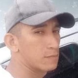 Gersonferreij2 from Ipu | Man | 28 years old | Pisces