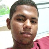 Marcosvenicci from Trindade | Man | 23 years old | Sagittarius
