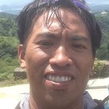 Zindikato from Calamba | Man | 42 years old | Sagittarius