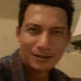 Innoy from Surabaya | Man | 51 years old | Cancer