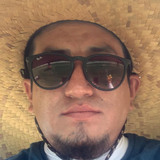 Jorluflo19Z from Jackson | Man | 33 years old | Scorpio